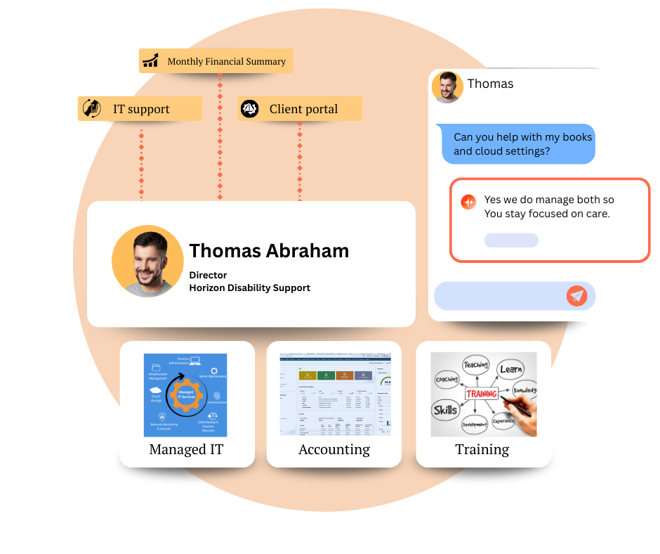 Professional accounting services